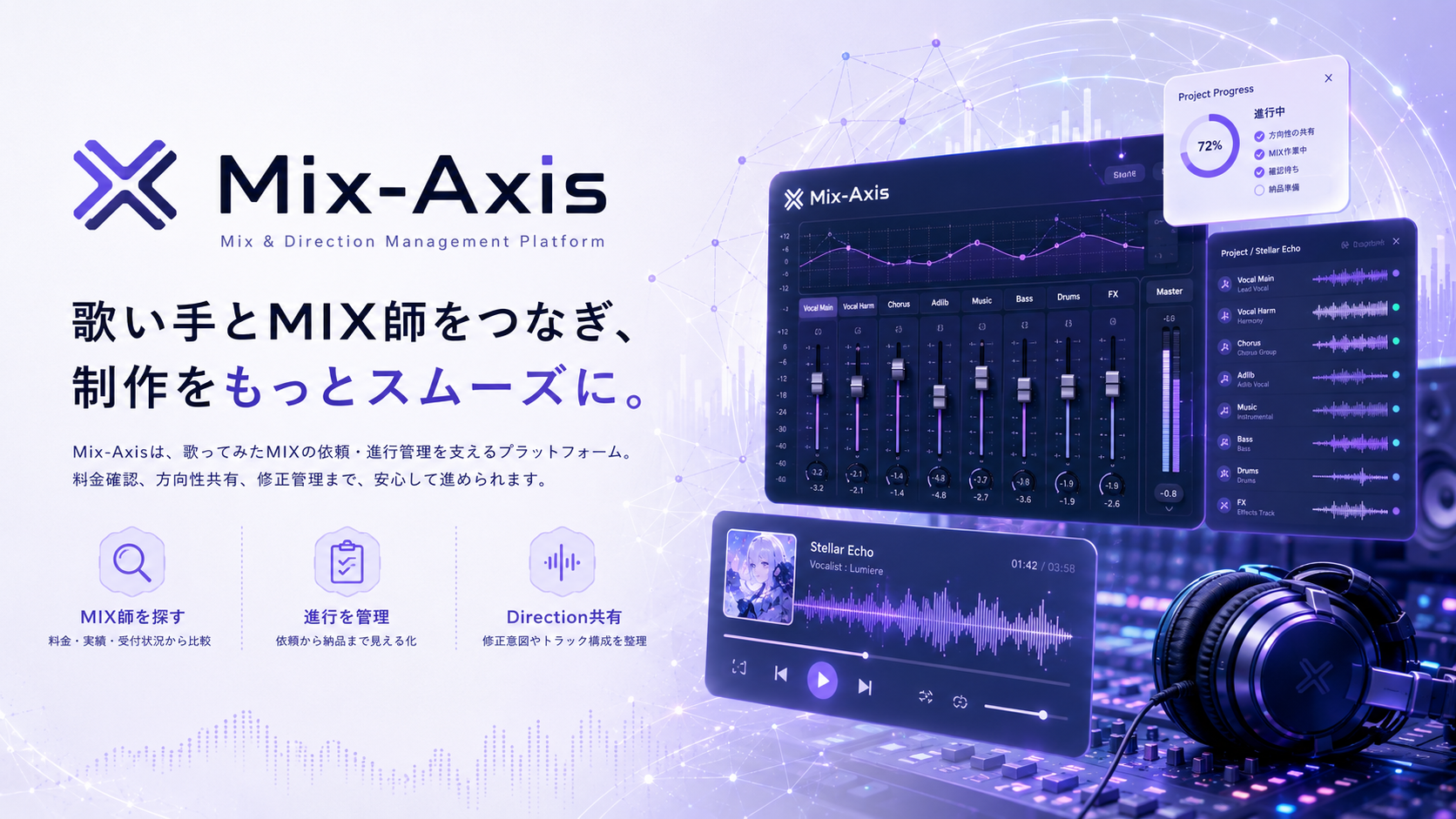 Mix-Axis